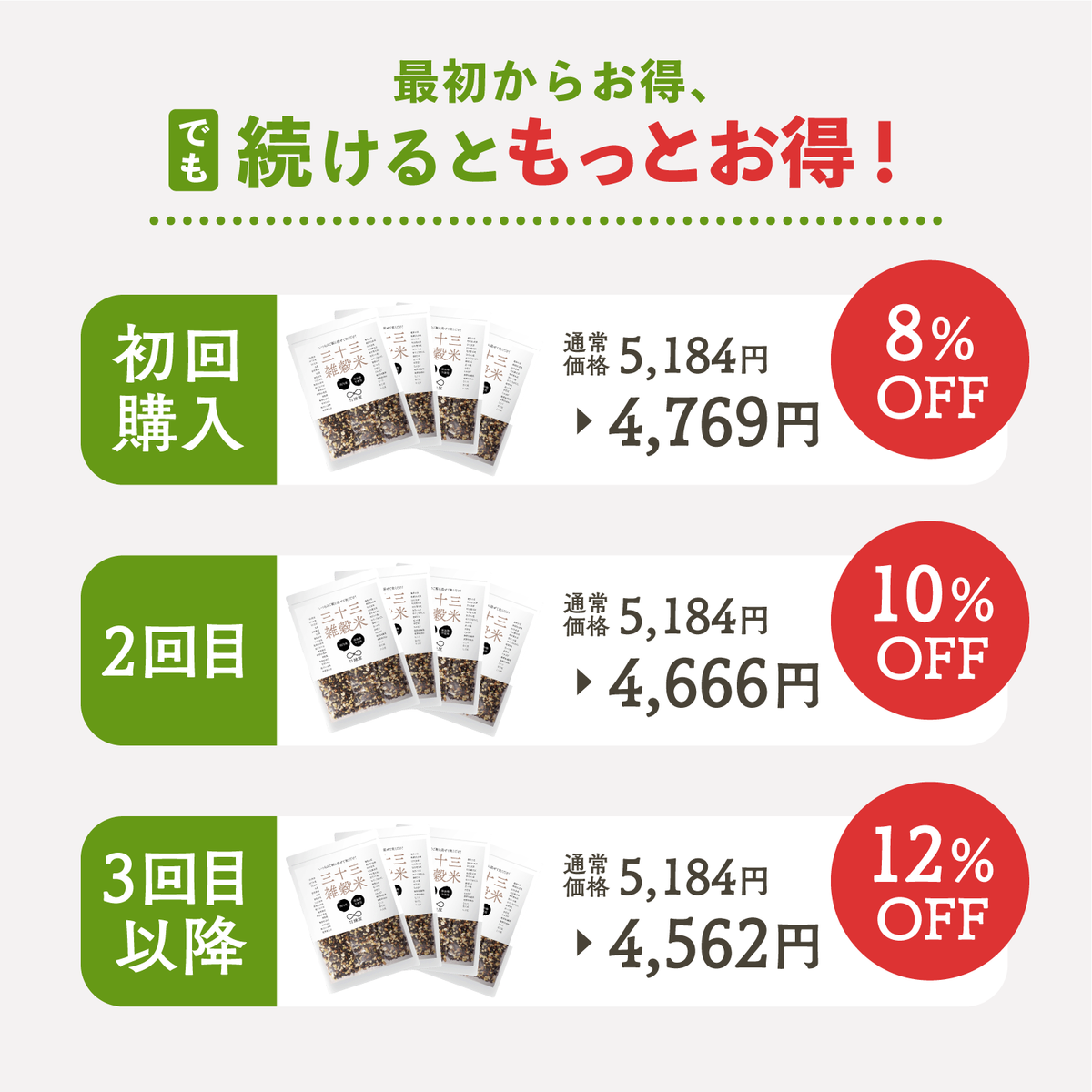【定期便】国内産三十三雑穀米 4袋