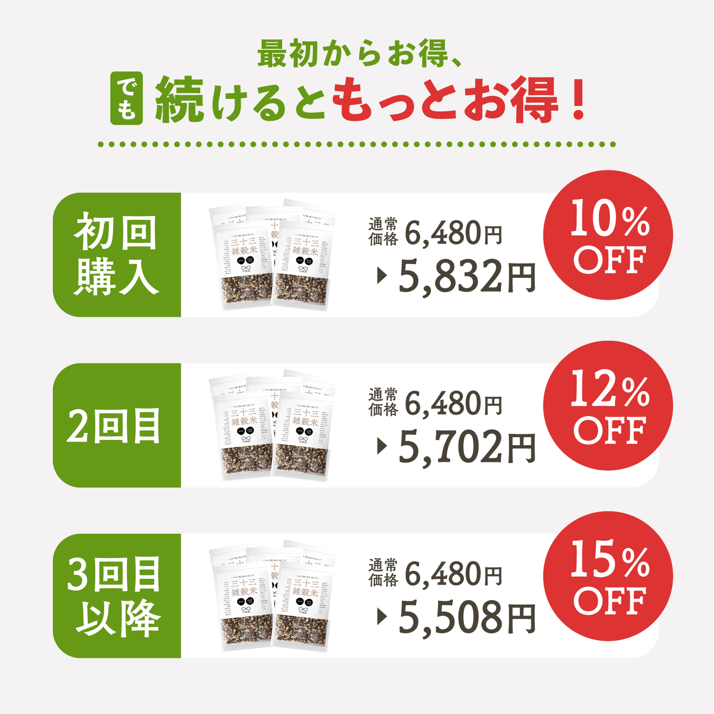 【定期便】国内産三十三雑穀米 5袋