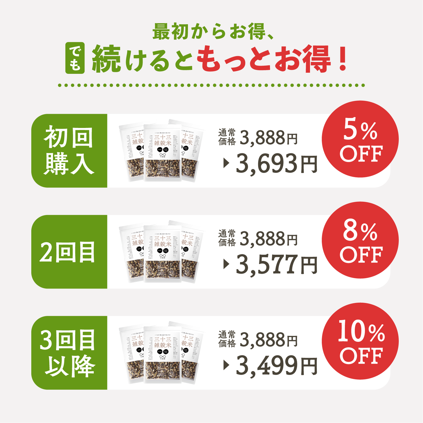 【定期便】国内産三十三雑穀米 3袋