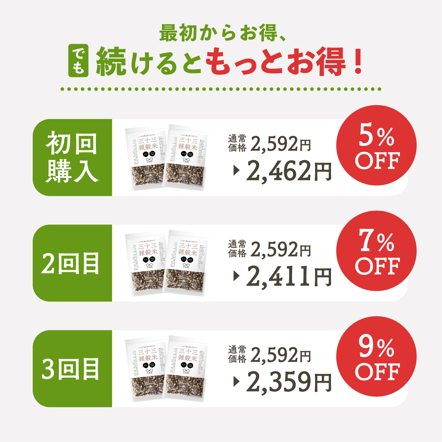 【定期便】国内産三十三雑穀米 2袋