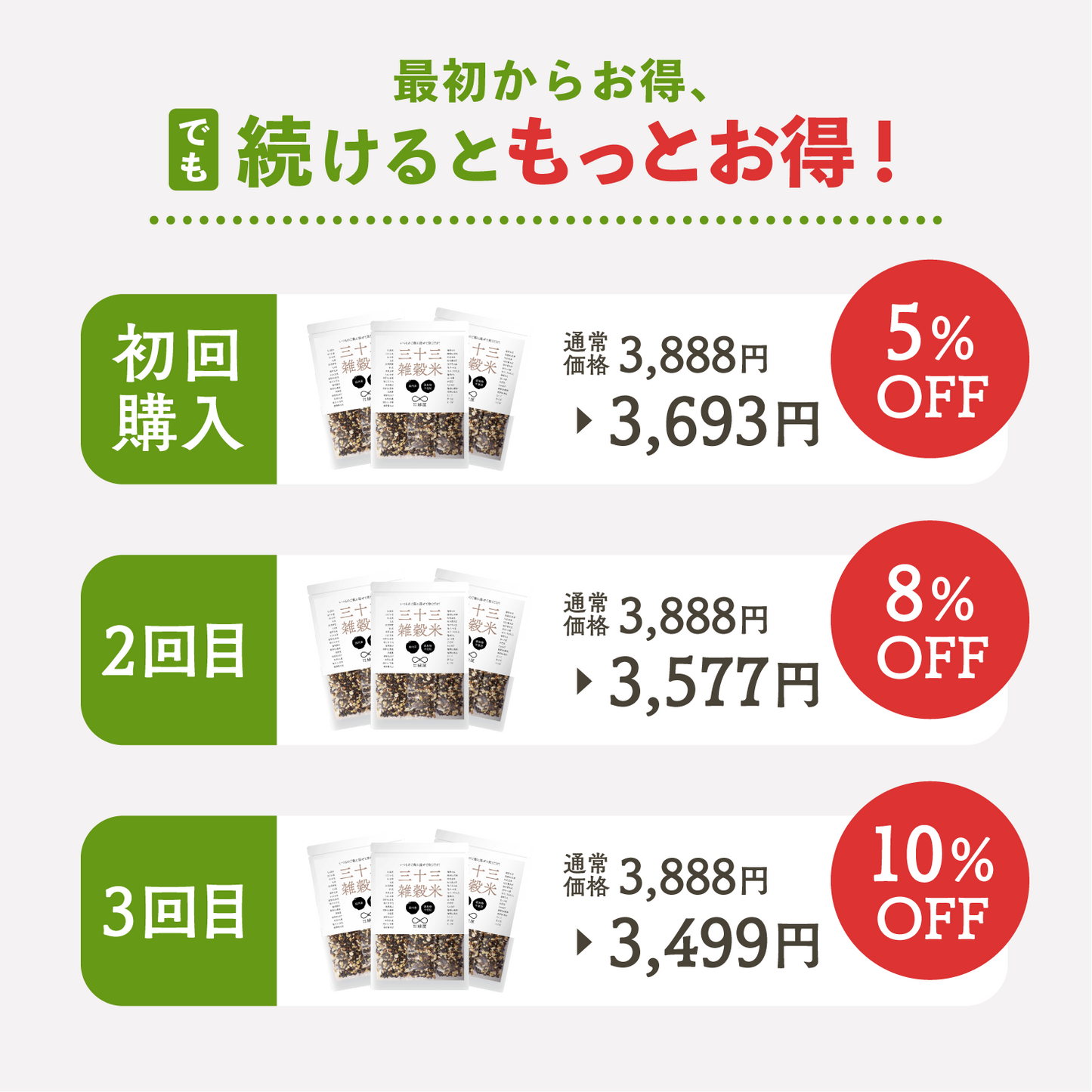 【定期便】国内産三十三雑穀米 3袋
