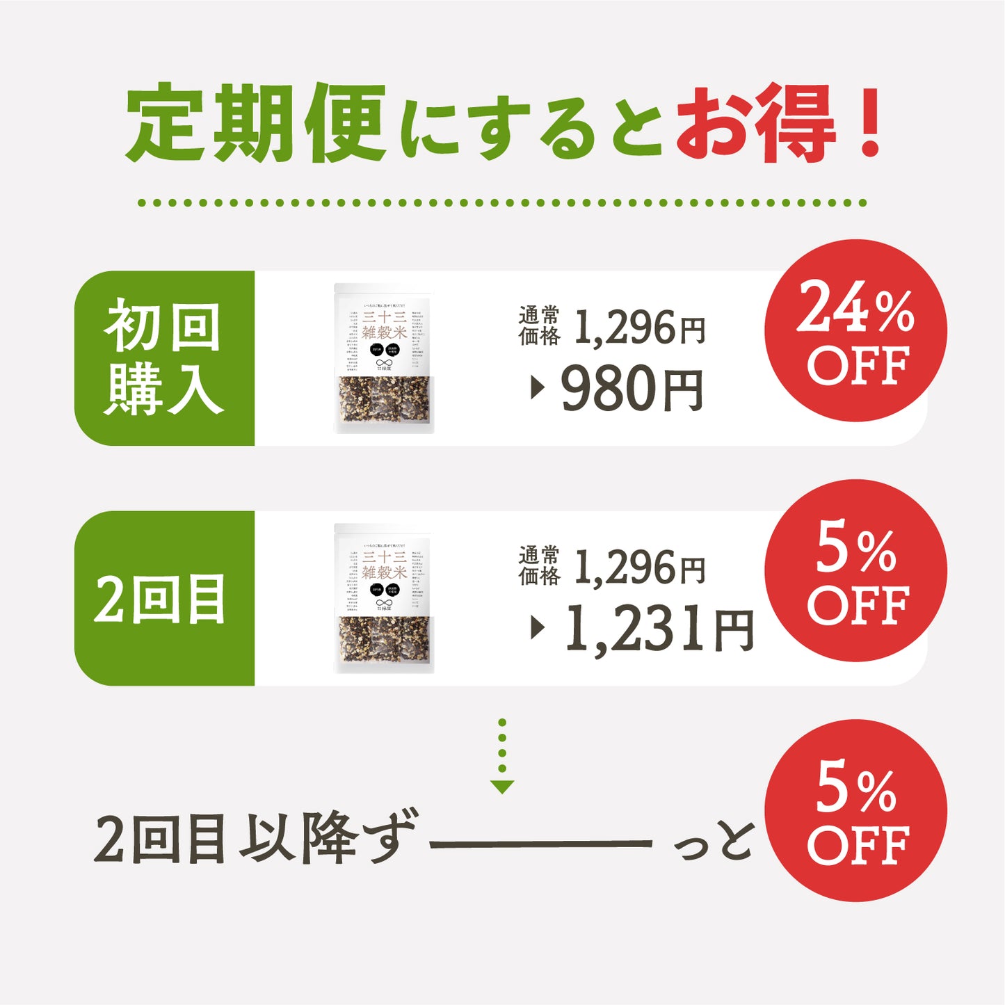 【定期便】国内産三十三雑穀米 1袋