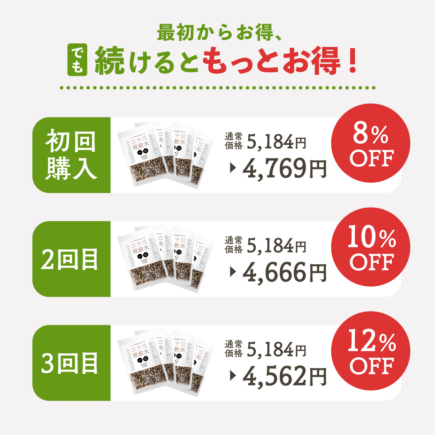 【定期便】国内産三十三雑穀米 4袋
