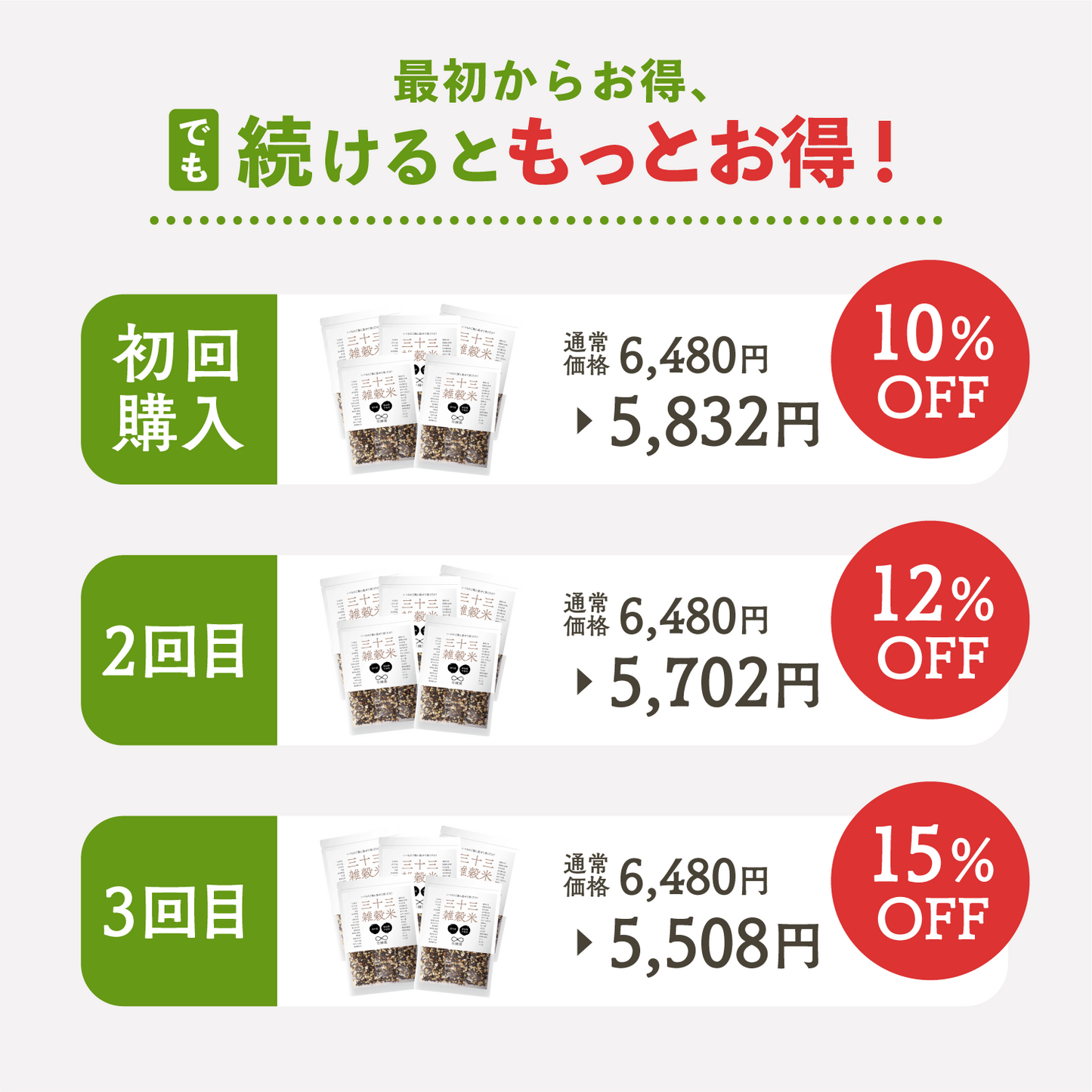 【定期便】国内産三十三雑穀米 5袋