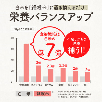 【定期便】国内産おいしい十六雑穀米 300g