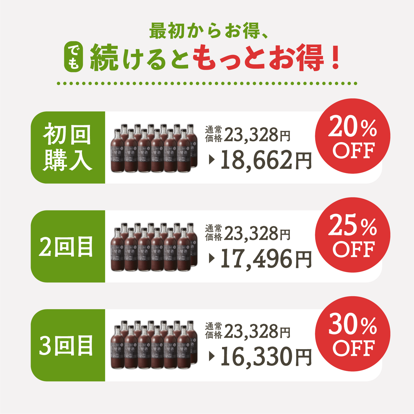 【定期便】一日一善黒甘酒 12本セット